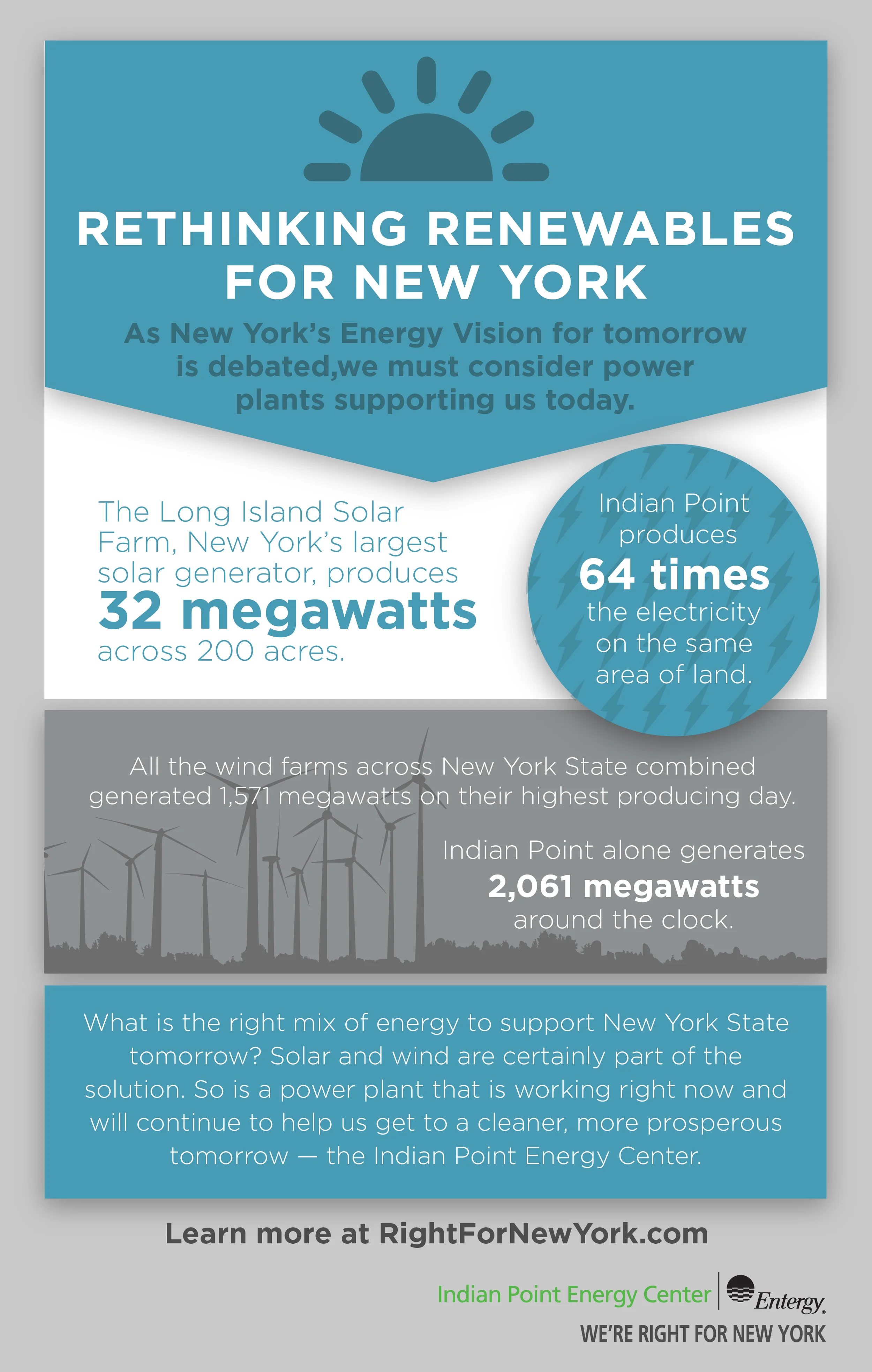 IPEC_INFOGRPAHIC_AMBITIOUS-CHOICE_V13_Artboard 1 copy.jpg