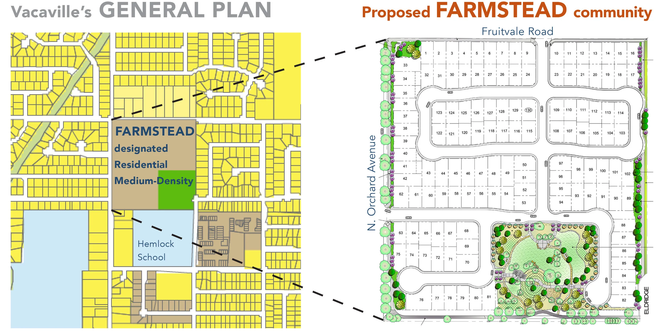 Farmstead diagrams.jpg