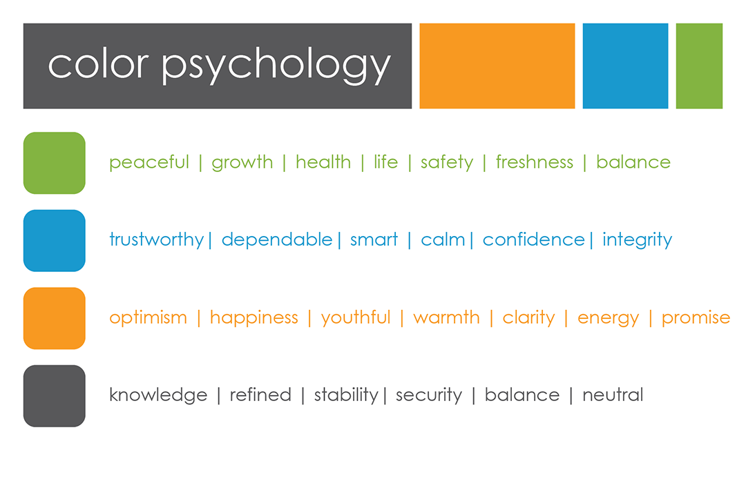   Color Psychology  