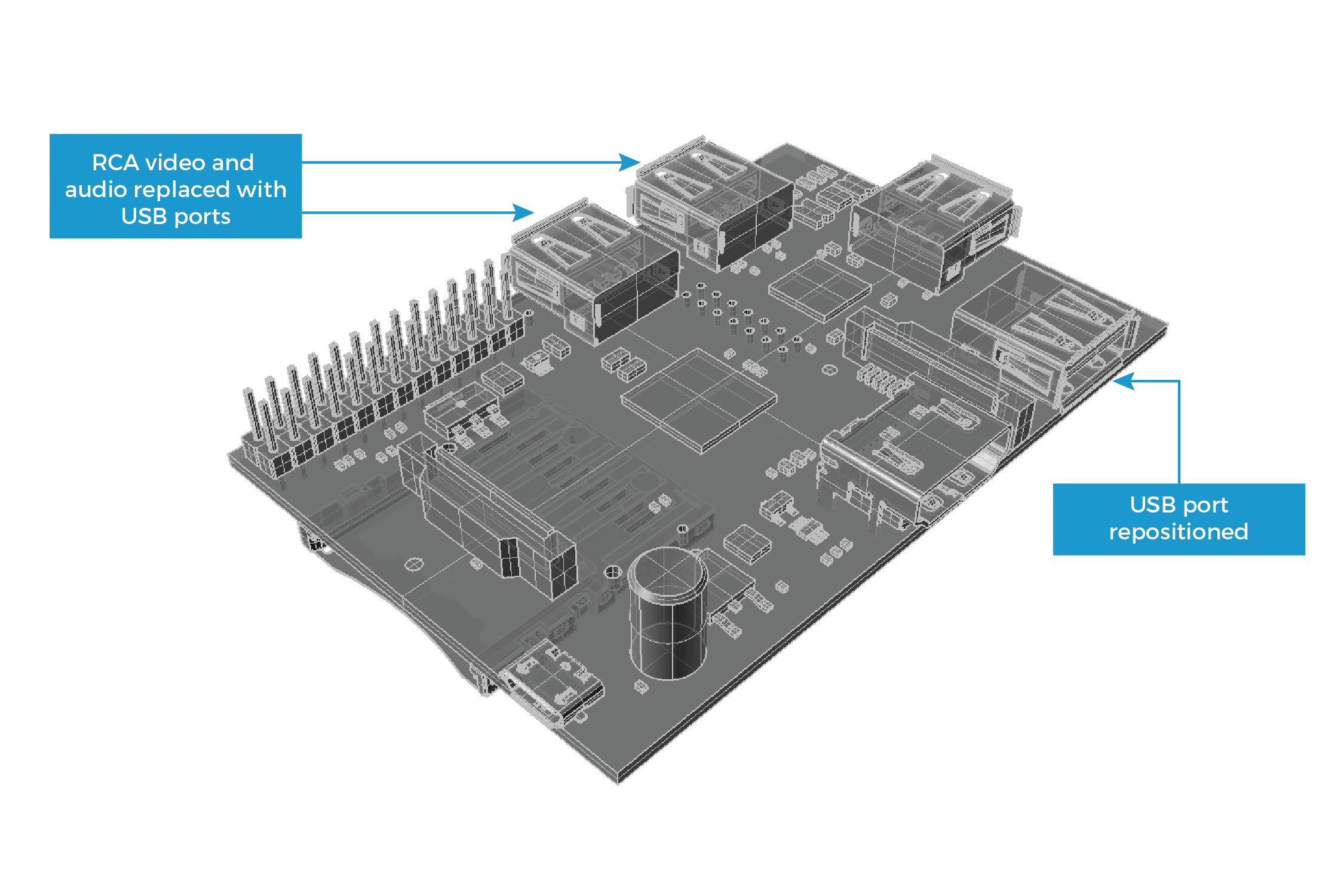   PCB v2.0  