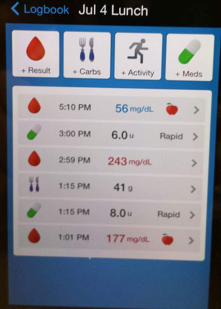 Not the best picture, but if you look close you can see a gentleman gave himself 8 units of insulin with the meal and adjustment for starting above target.  After two hours he saw his blood sugar went up to 243 mg/dL.  He proceeded to give himself 6 more units of insulin.  Two hours later and he was 56 mg/dL - while he did need a tad more insulin he did over inject.  Having these downloads make for teachable moments.