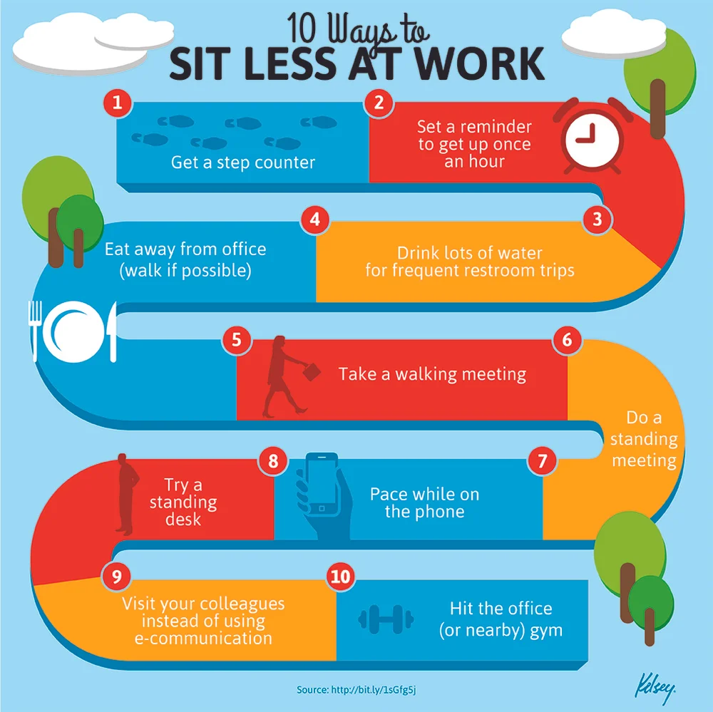 Creating Healthy Habits NOT Restriction - 10 ways to sit less.jpg