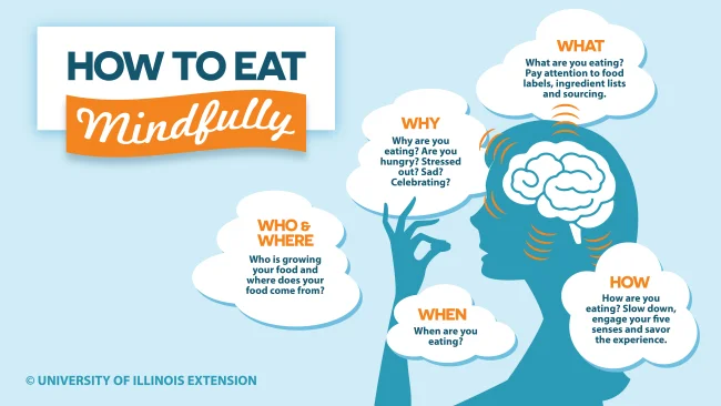 NNM 2016 Savor The Flavor - eating-mindfully .jpg