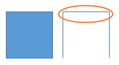 A solid cube is always able to support the next layer upon the one that came before it, but a hollow cube needs additional support wax to hold up its “roof”.