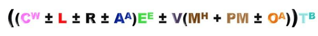 It's a big formula, but the concepts are simple