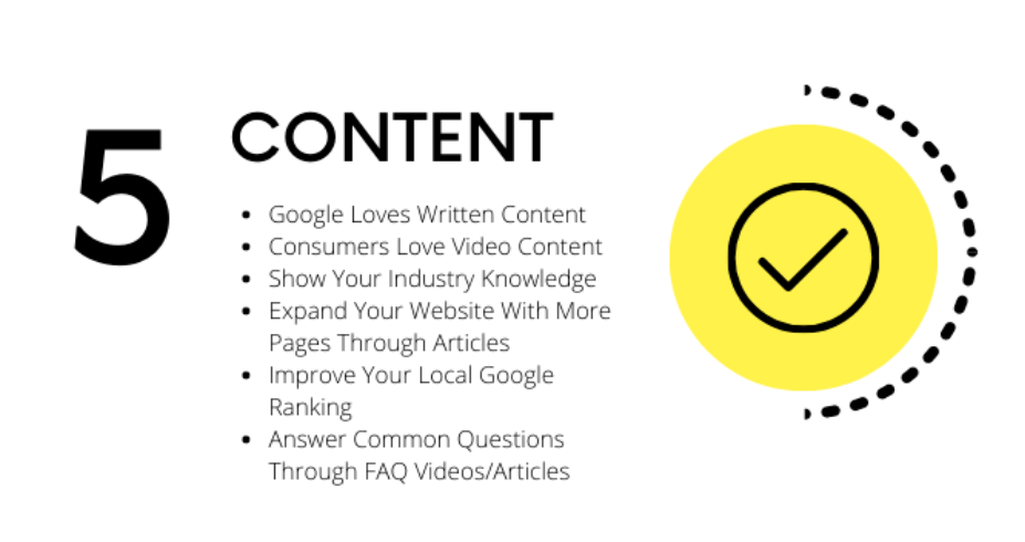 Content Marketing Priority
