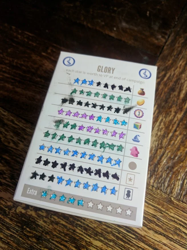 Our winning player's final box.