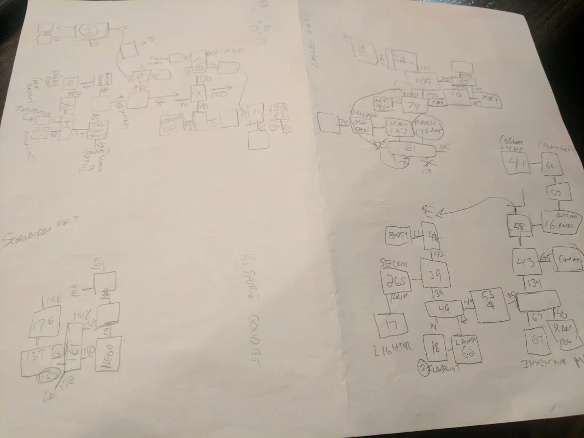 Map, or Mad scribblings?