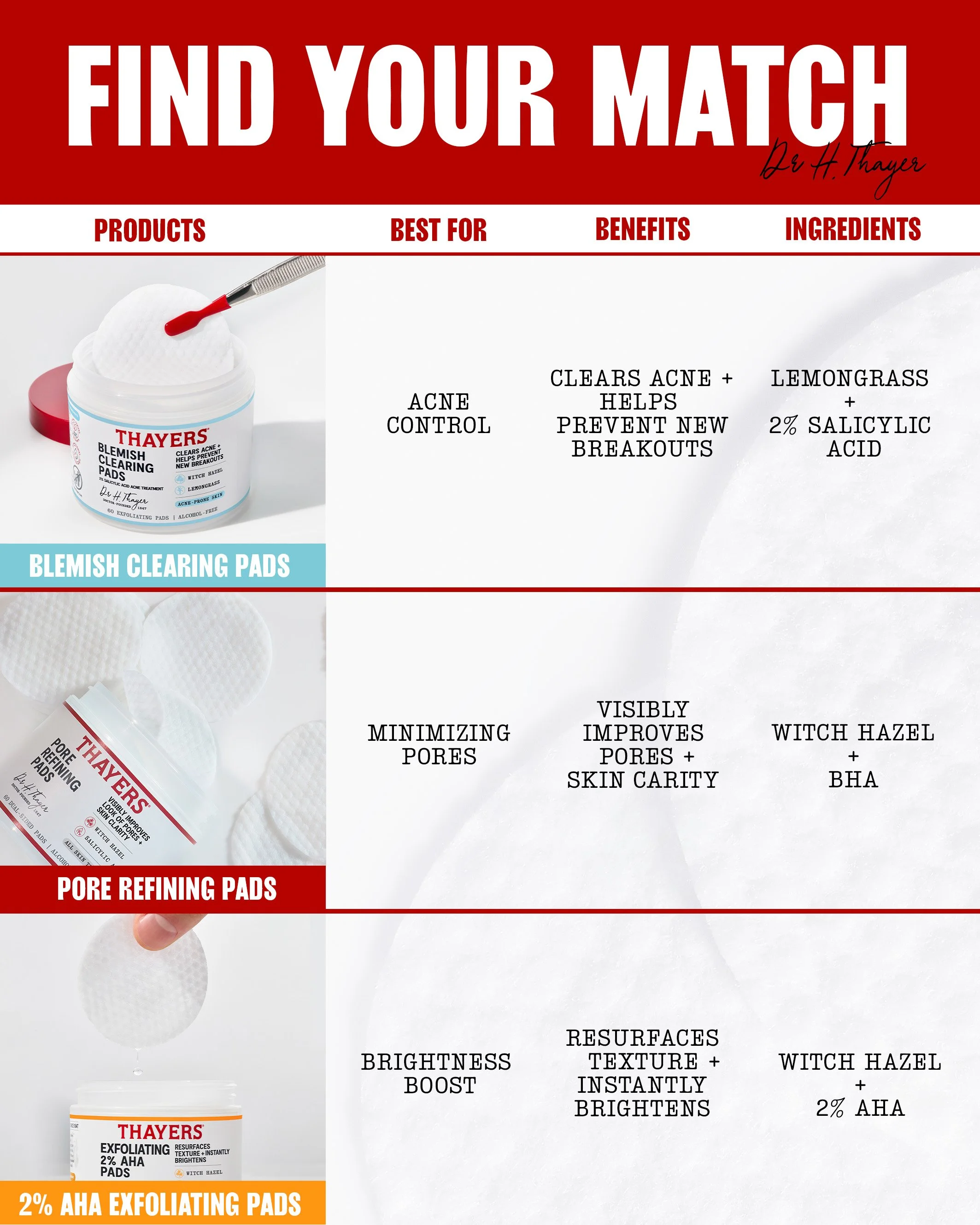 THY_SKFC_Thayers_Pads_25_Social_Edit_4x5_Benefits_Chart_Master_JPG.jpg