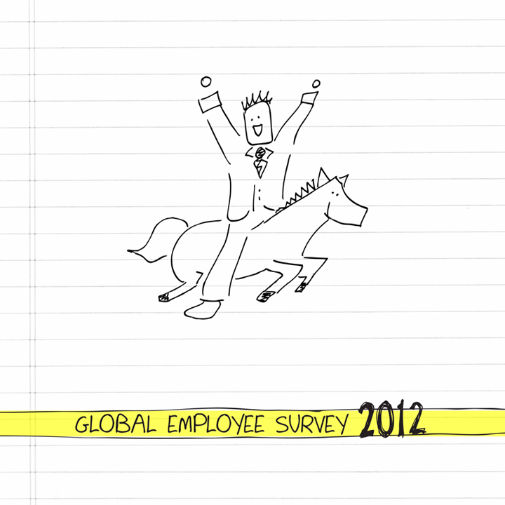 GLOBAL_EMP_SURVERY_THUMB.png