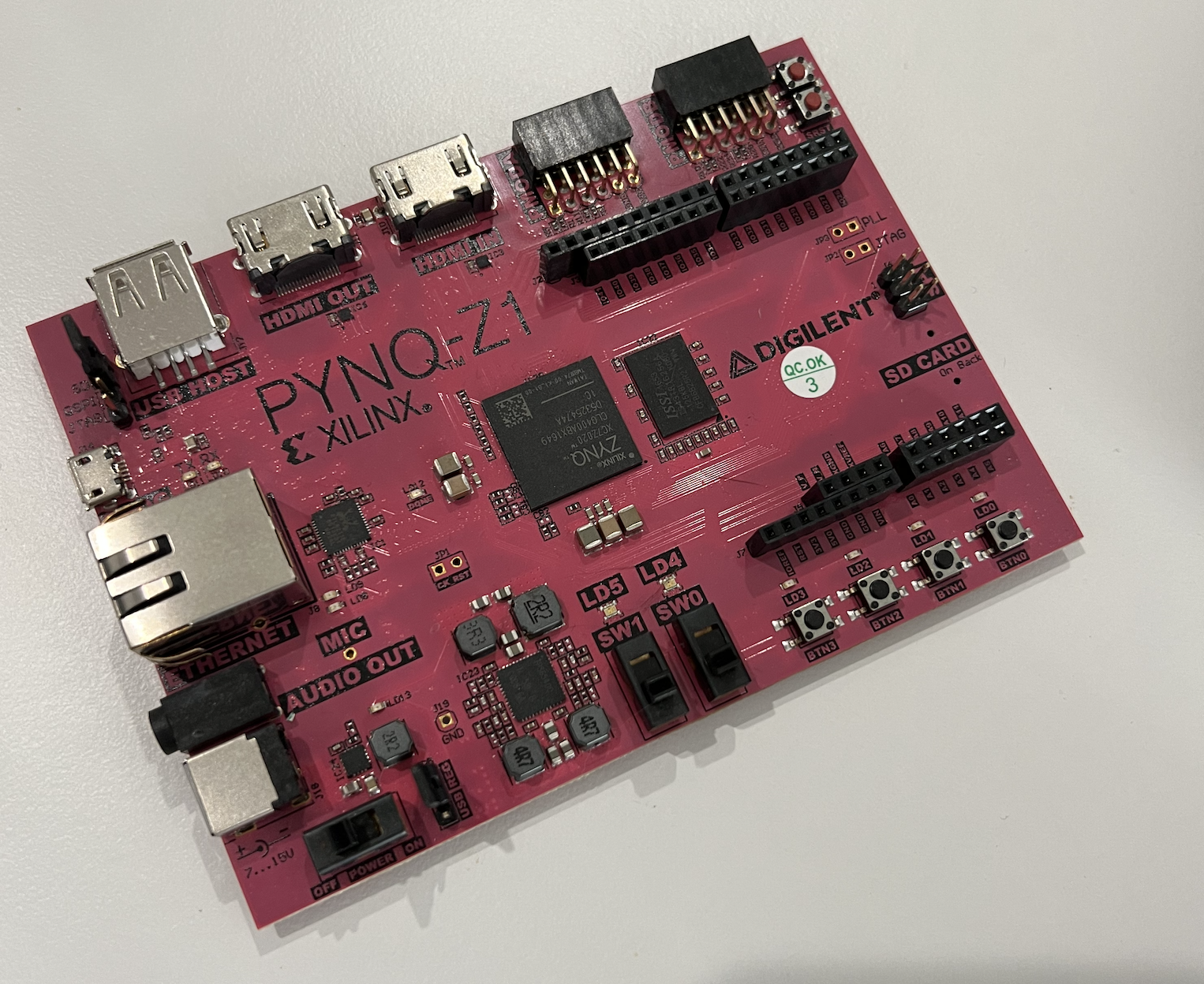 Rapid Prototyping Vitis HLS IP Designs using Pynq
