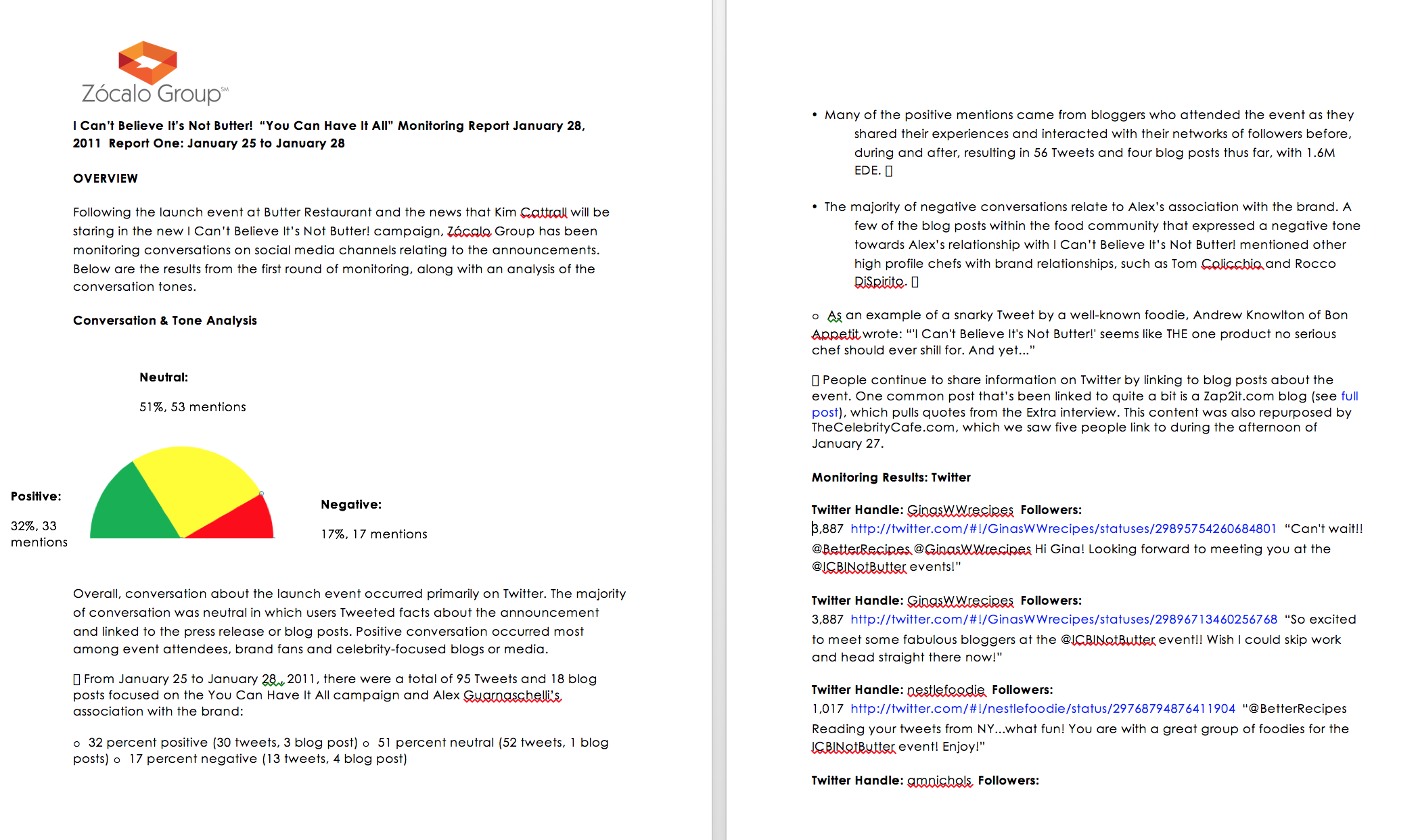 ICBINB Monitoring Report