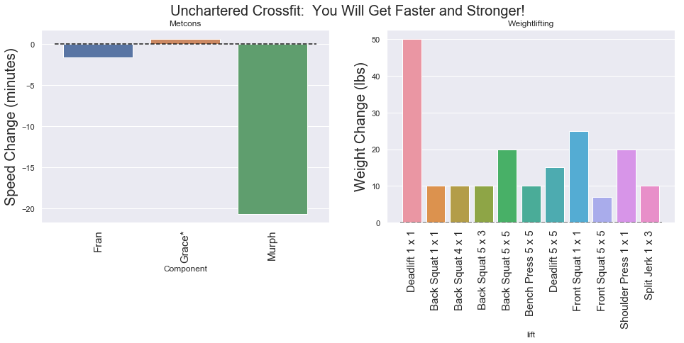 Fletcher Chart 2.png