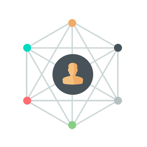 Brand Community Building