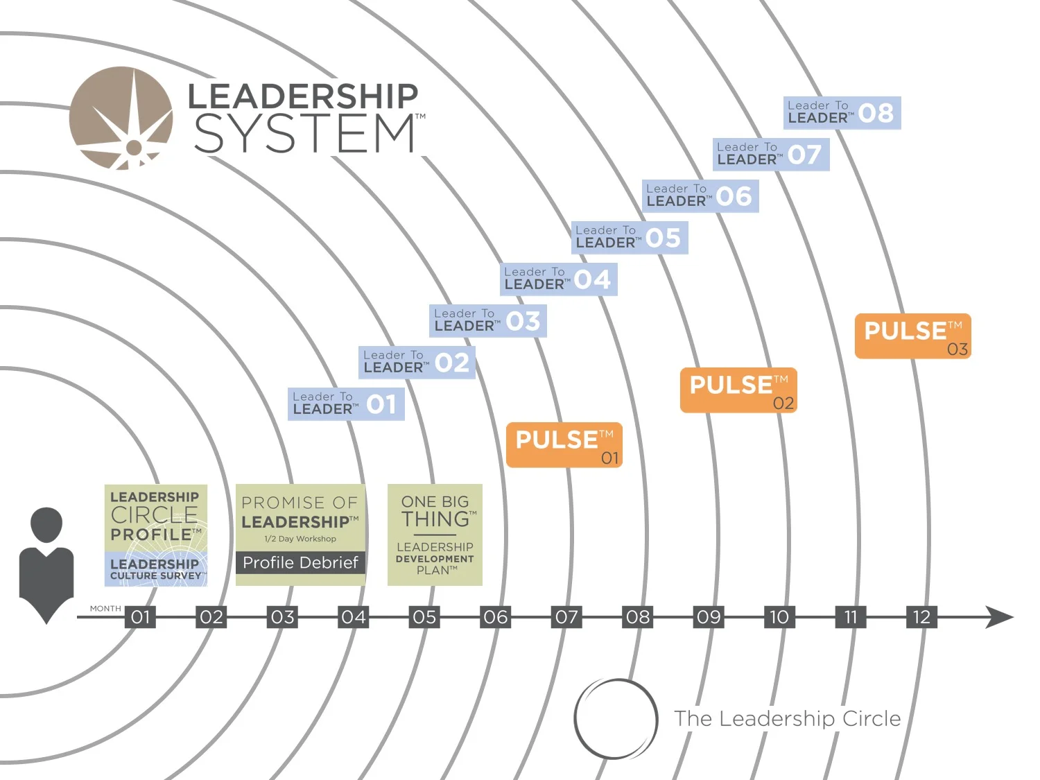 Leadership-System.jpg