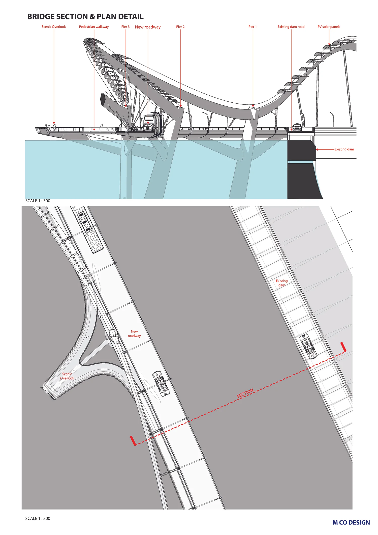 Enlarged Plan and Section