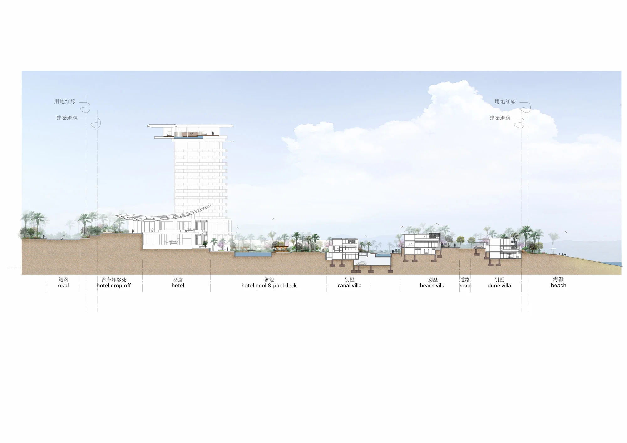 Hotel Lobby and Villas Site Section