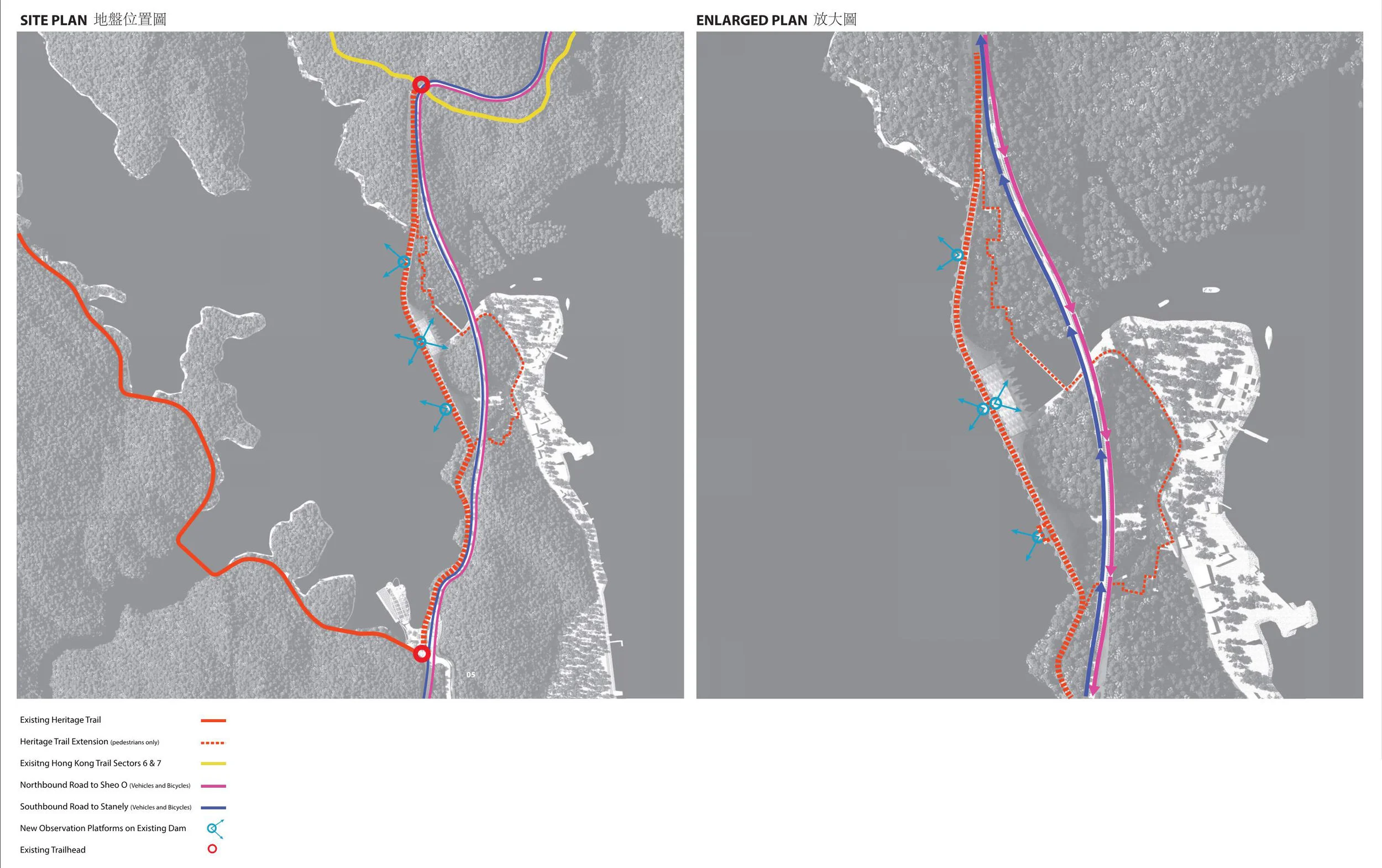 Traffic & Pedestrian Circulation Diagrams