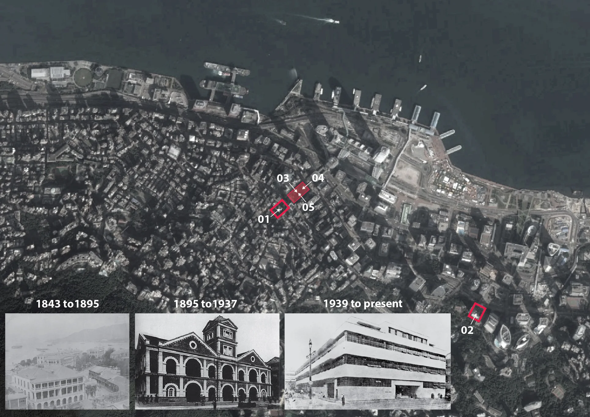 Site History
