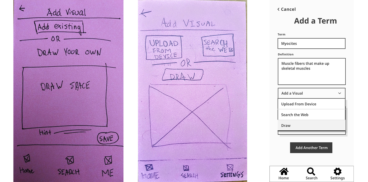 add a visual evolution.png