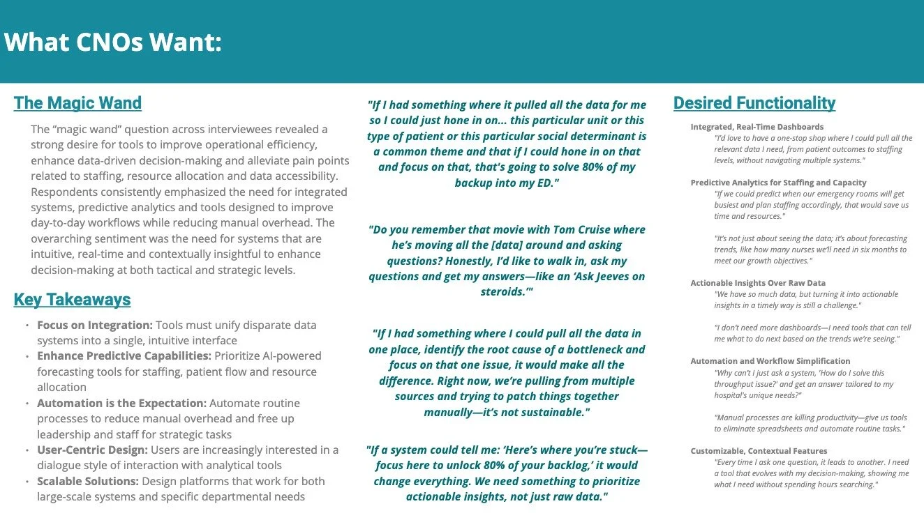 A true story mapping out a product roadmap told through the consumer's own words.