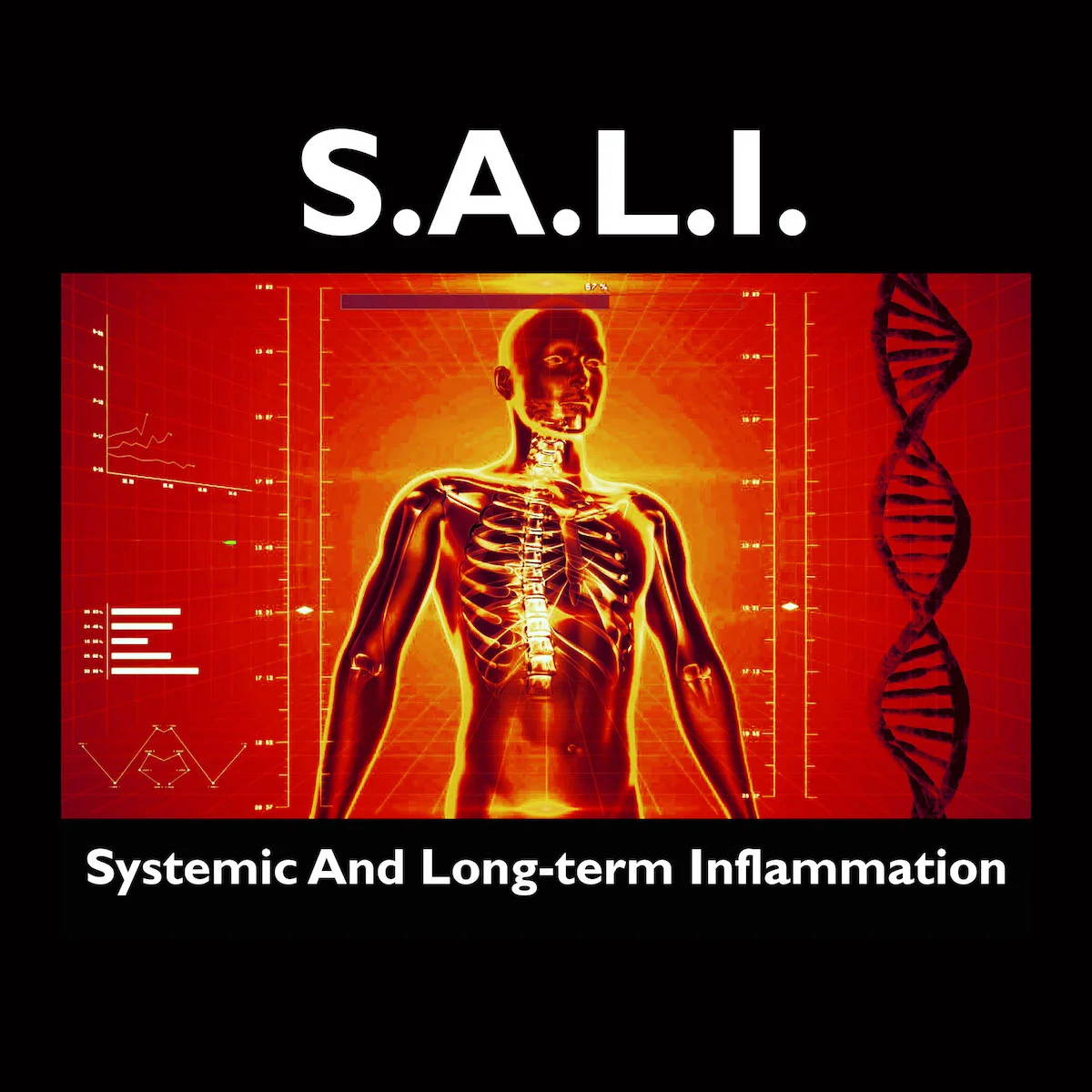 SALI systemic and longterm inflammation.jpg