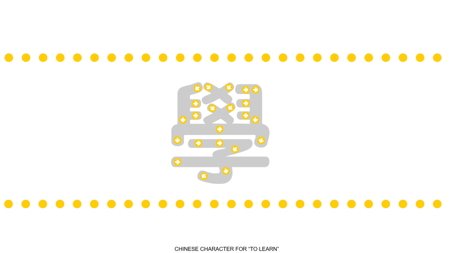 Learn Chinese Character