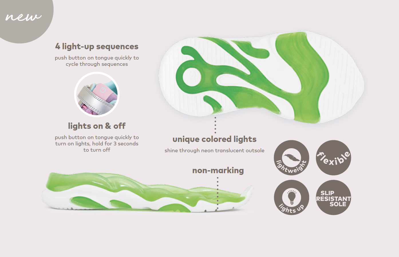 Outsole features and callouts