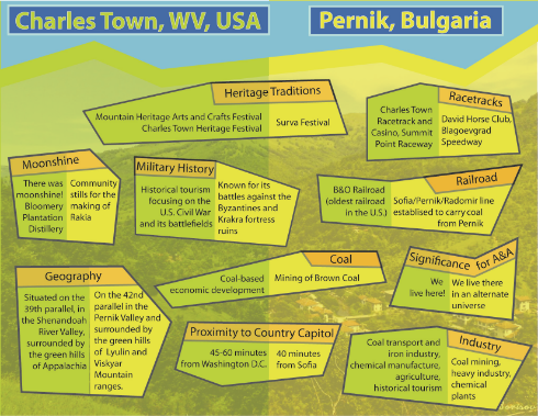 pernikusa inforgraphic.png