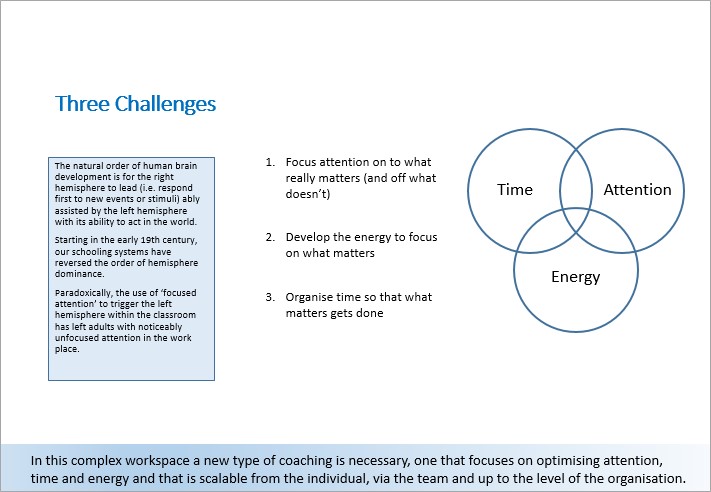 White Paper Three Challenges.jpg