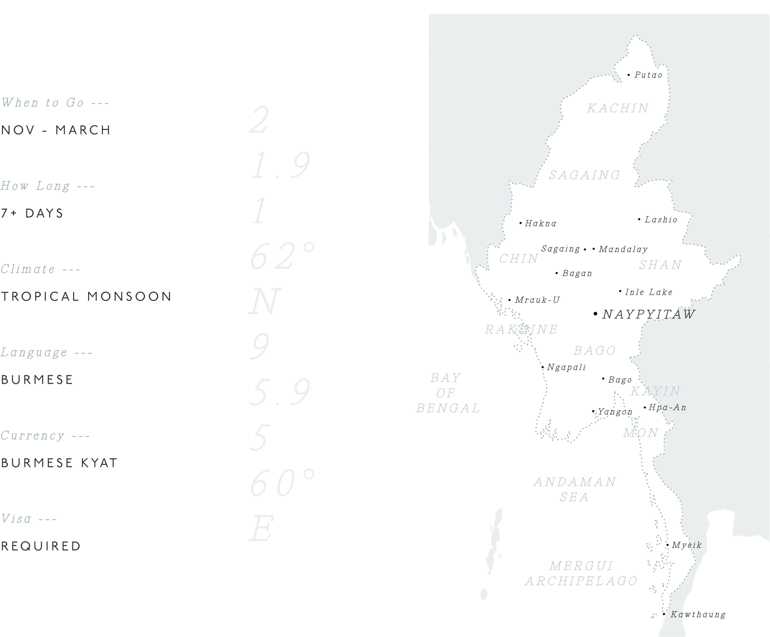 Myanmar 300dpi.png