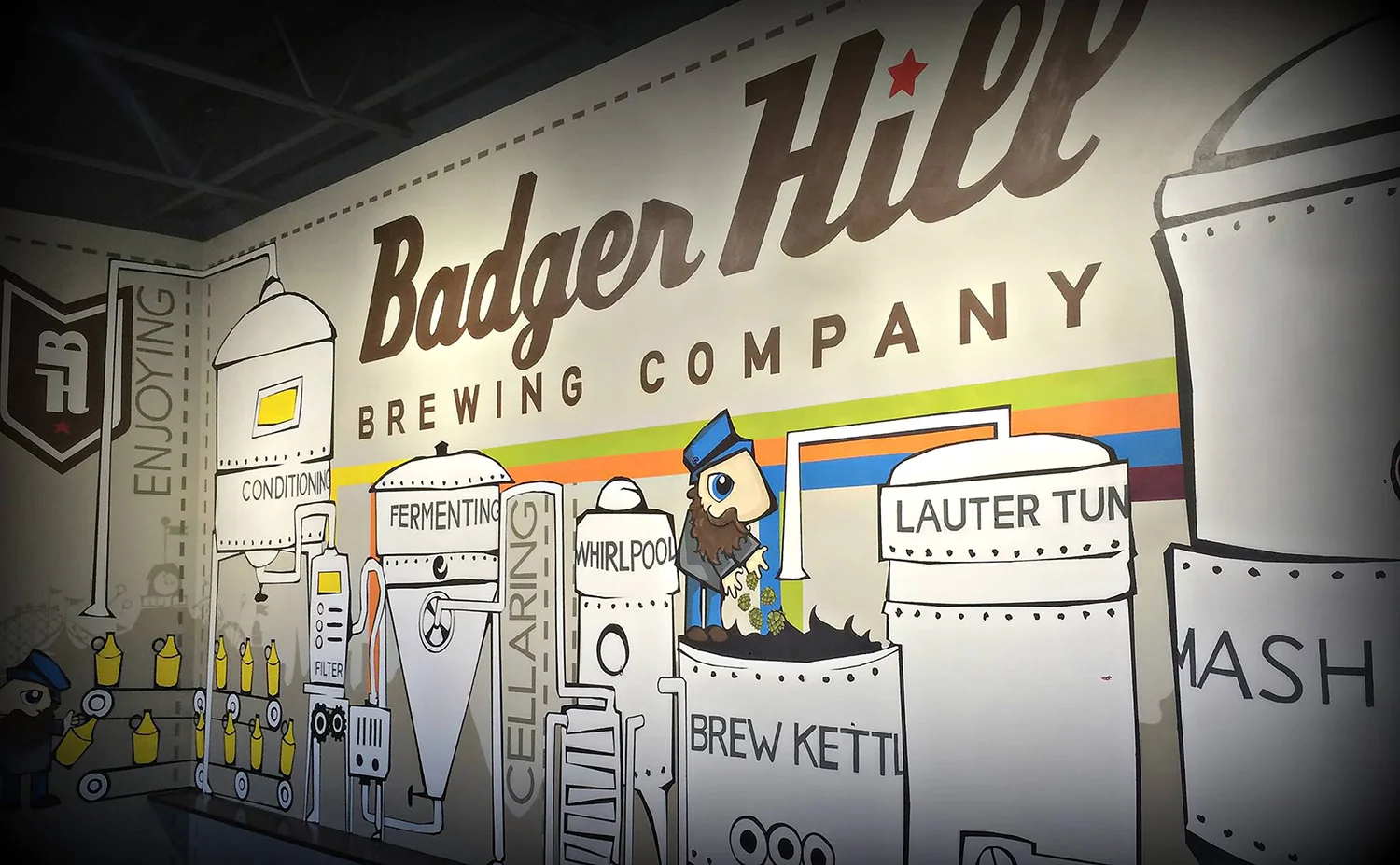 Badger Hill Brewery Mural • 30'x7' • 2015
