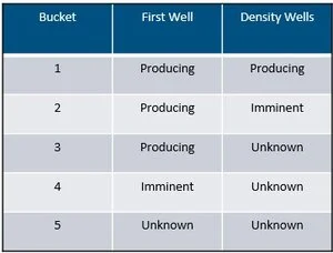 Buckets.jpg