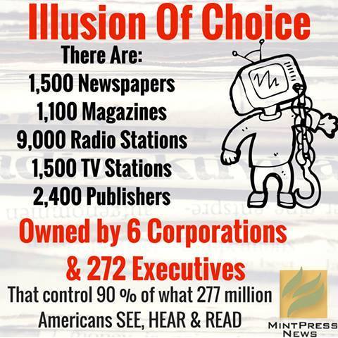 Media Domination.jpg