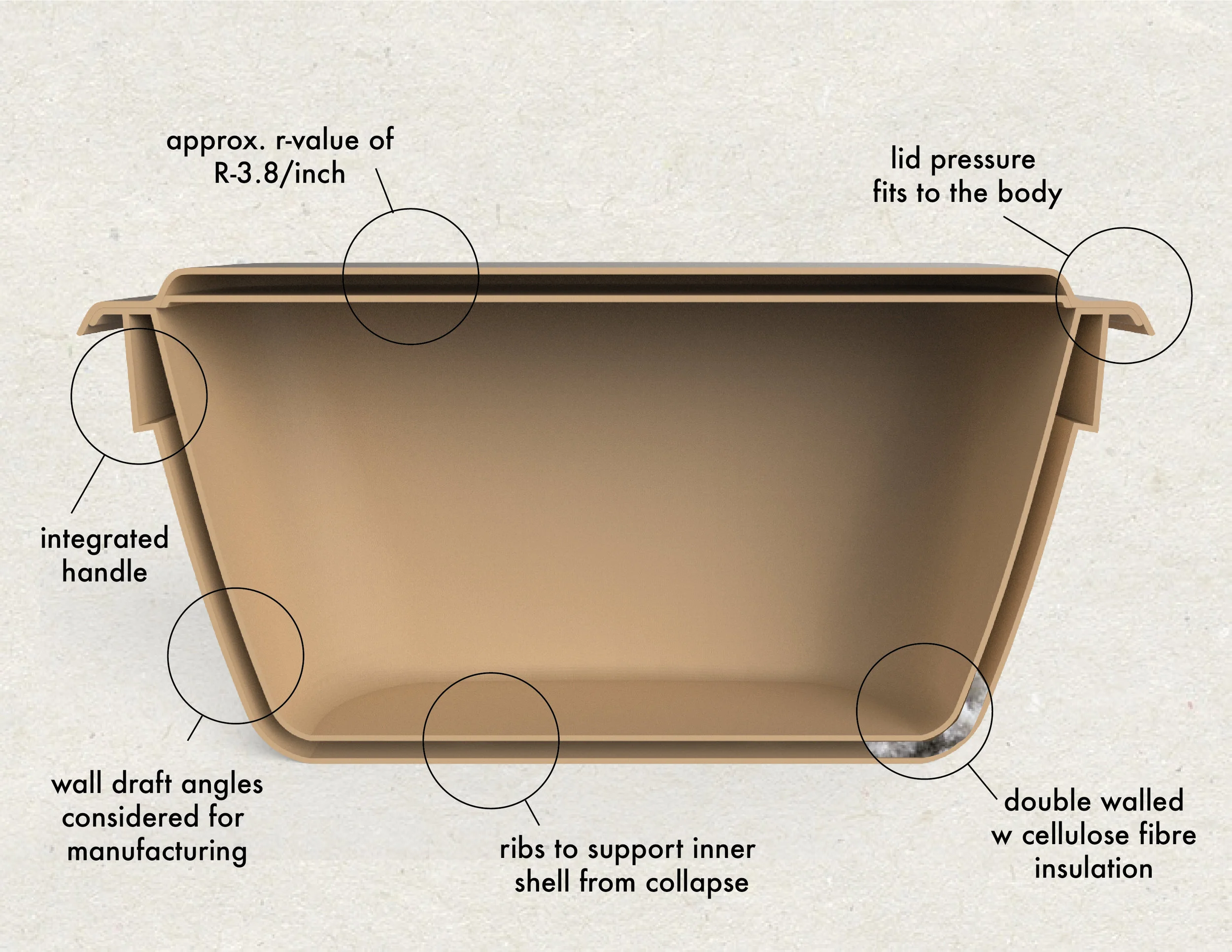 housewaresbooklet-13.jpg