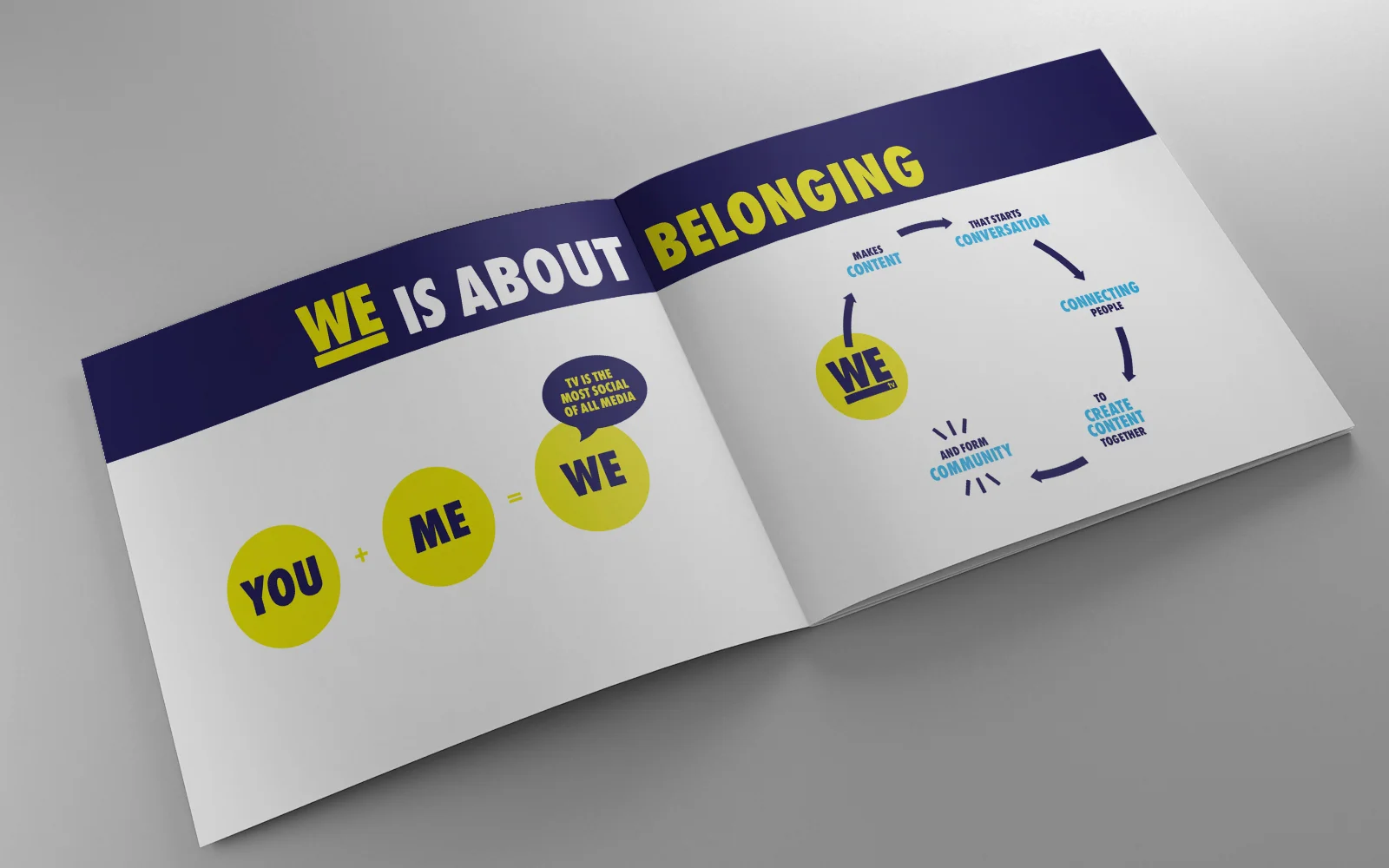 WE-tv_Brand-Book_Templ_Spread02_lr.jpg