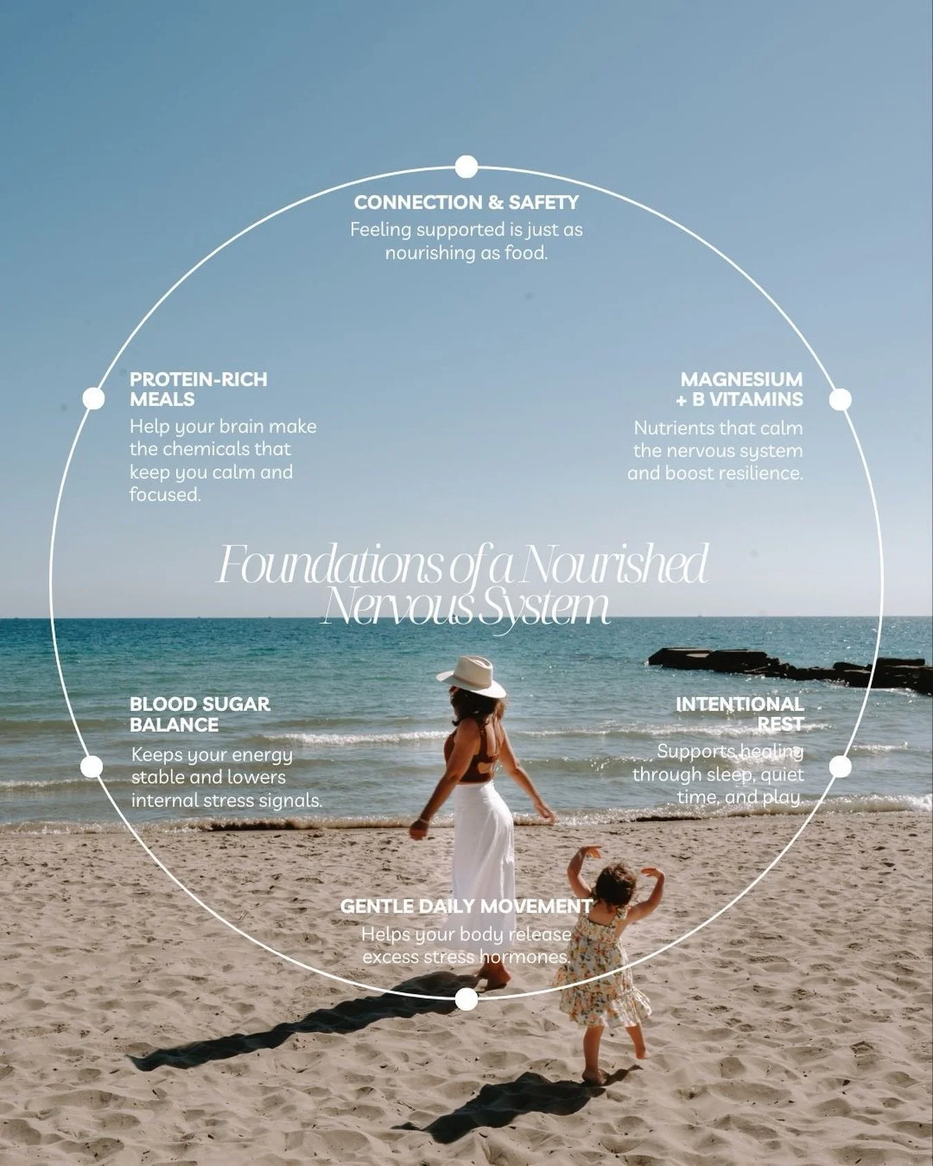 🌊Some seasons ask more of us than others.🌊

When life feels heavy, mothers feel it everywhere.
We take in what&rsquo;s happening in Minnesota.
We feel the weight of the world. 
And still&mdash;we make dinner, tie little shoes, read stories before b