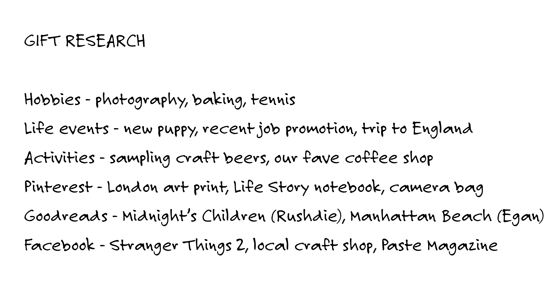 GiftBlog List-01-01.png