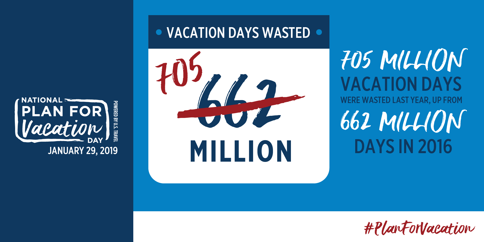 Vacation-Days-Wasted-Plan-For-Vacation-2019.png