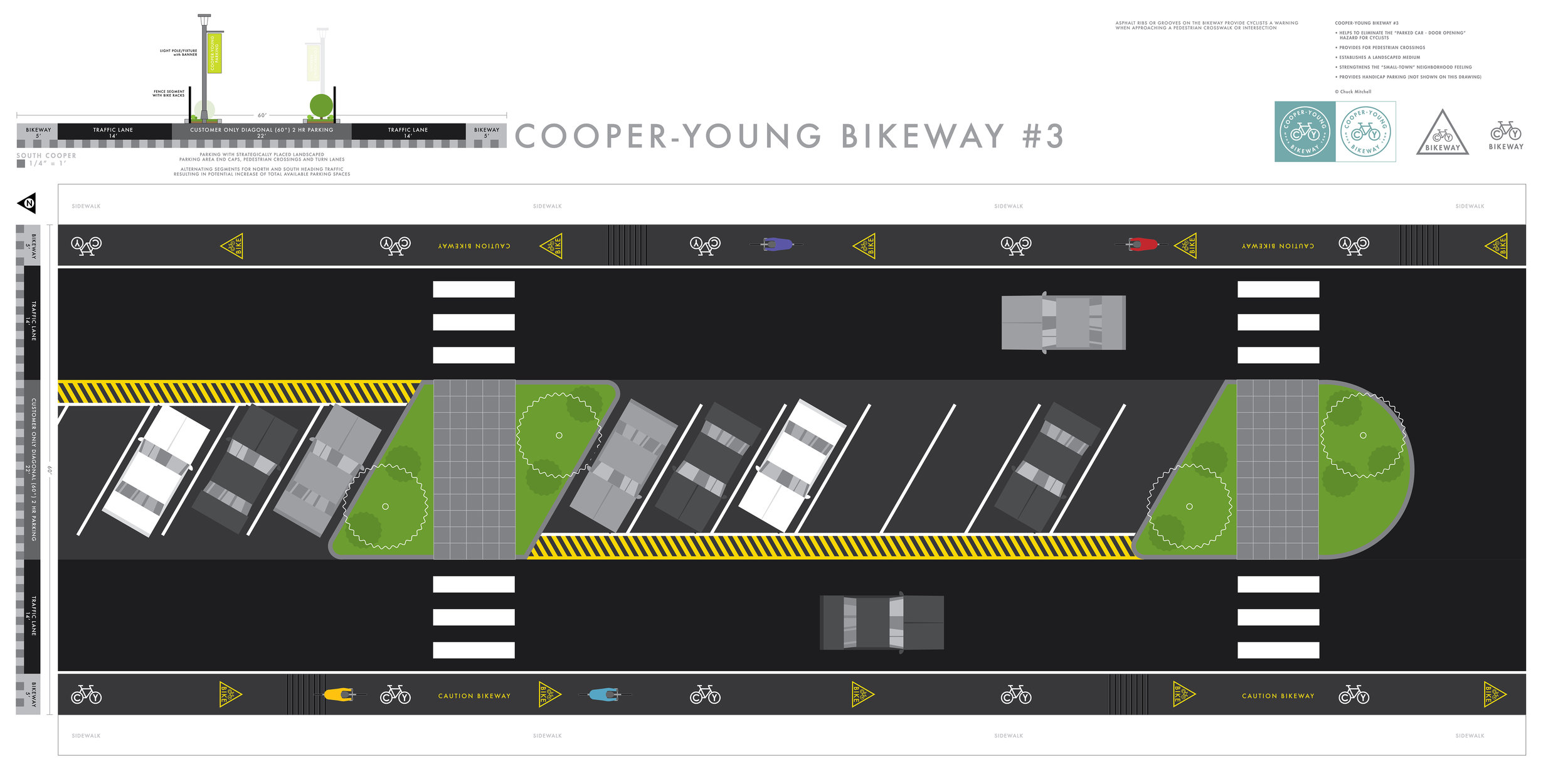  Proposed Cooper-Young Bikeway Project  Concept, design &amp; rendering © Chuck Mitchell 