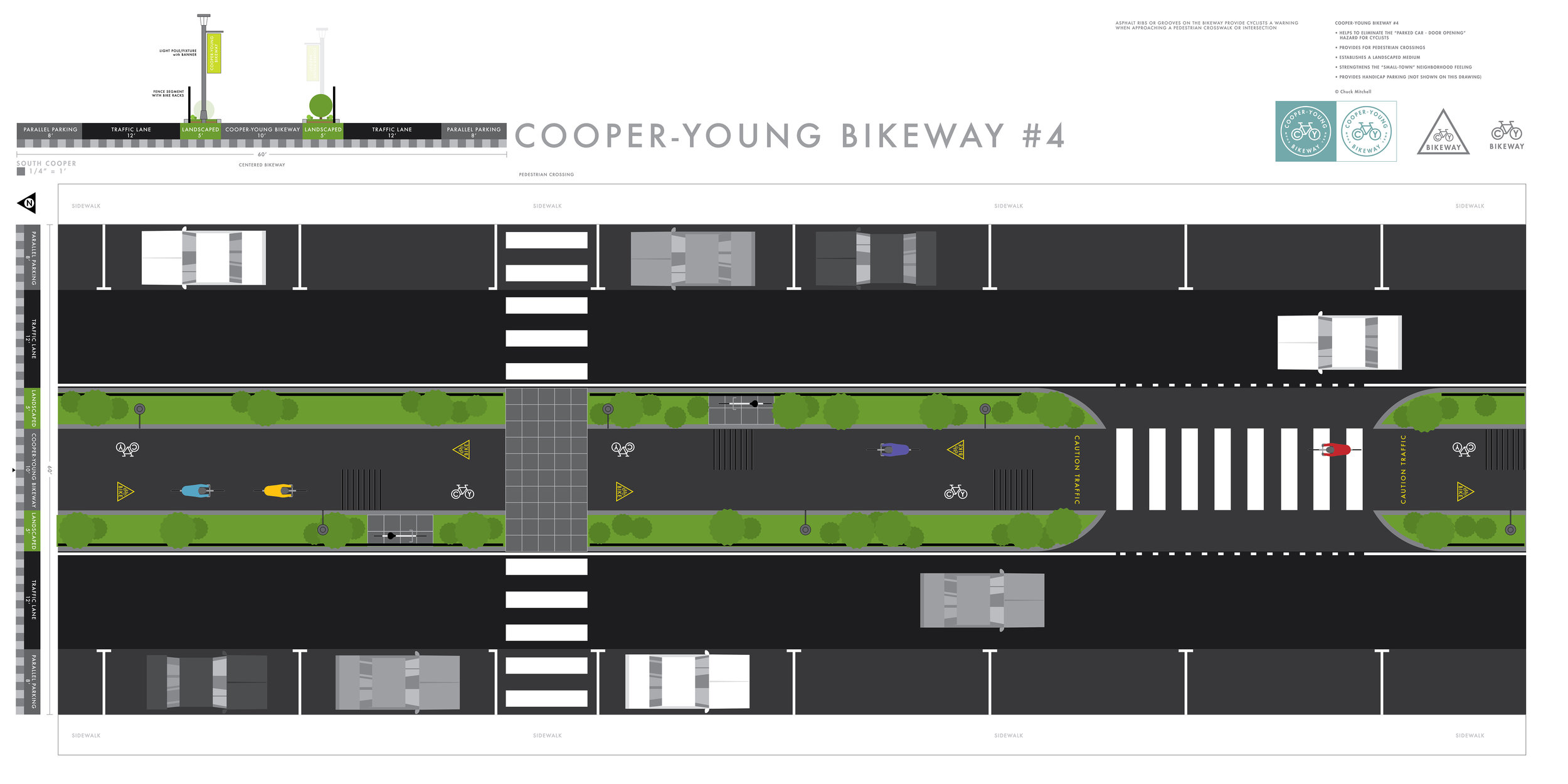  Proposed Cooper-Young Bikeway Project  Concept, design &amp; rendering © Chuck Mitchell 