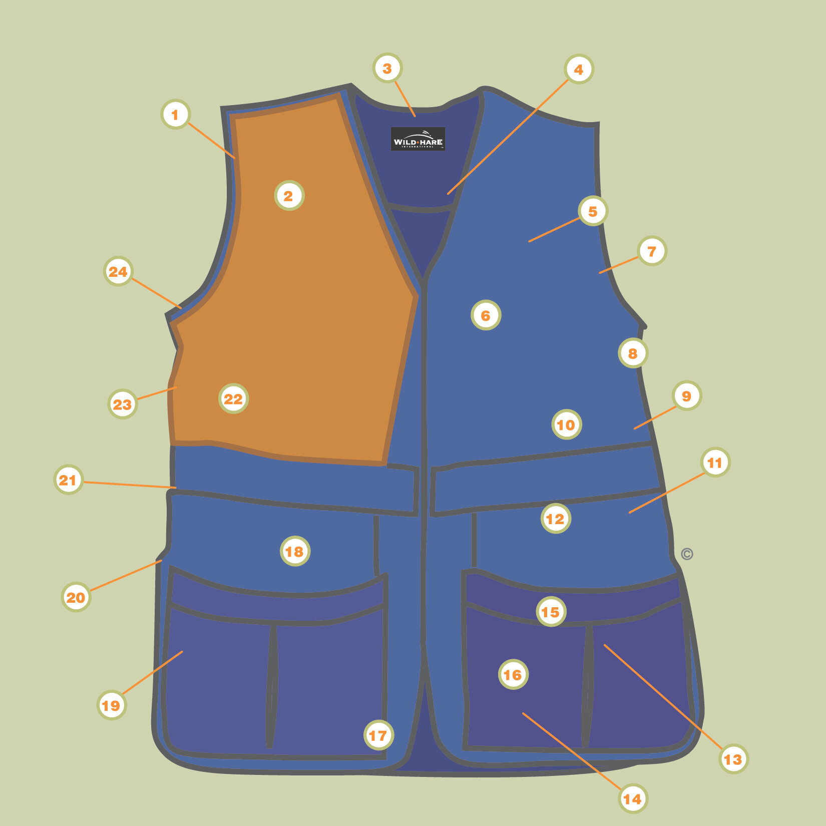  Wild•Hare International shooting vest spot illustration  Design, illustration, branding and creative direction by Chuck Mitchell 