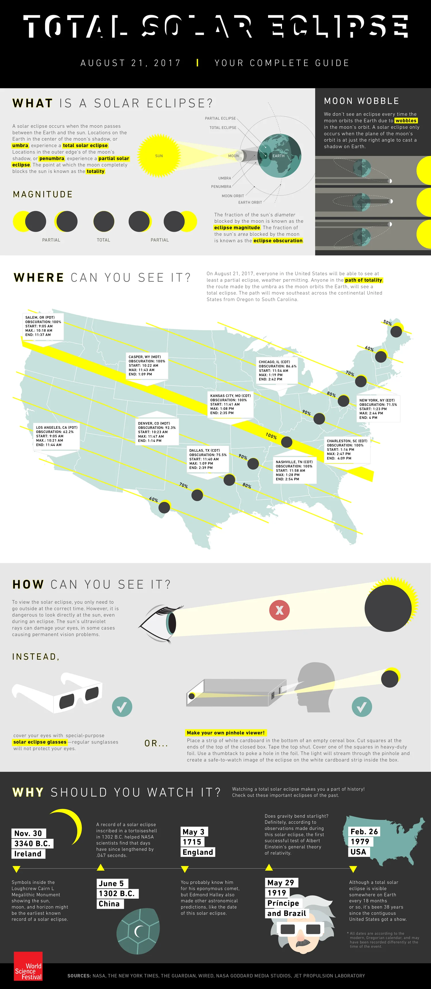 eclipse-infographic-8.417-12AM-01.jpg