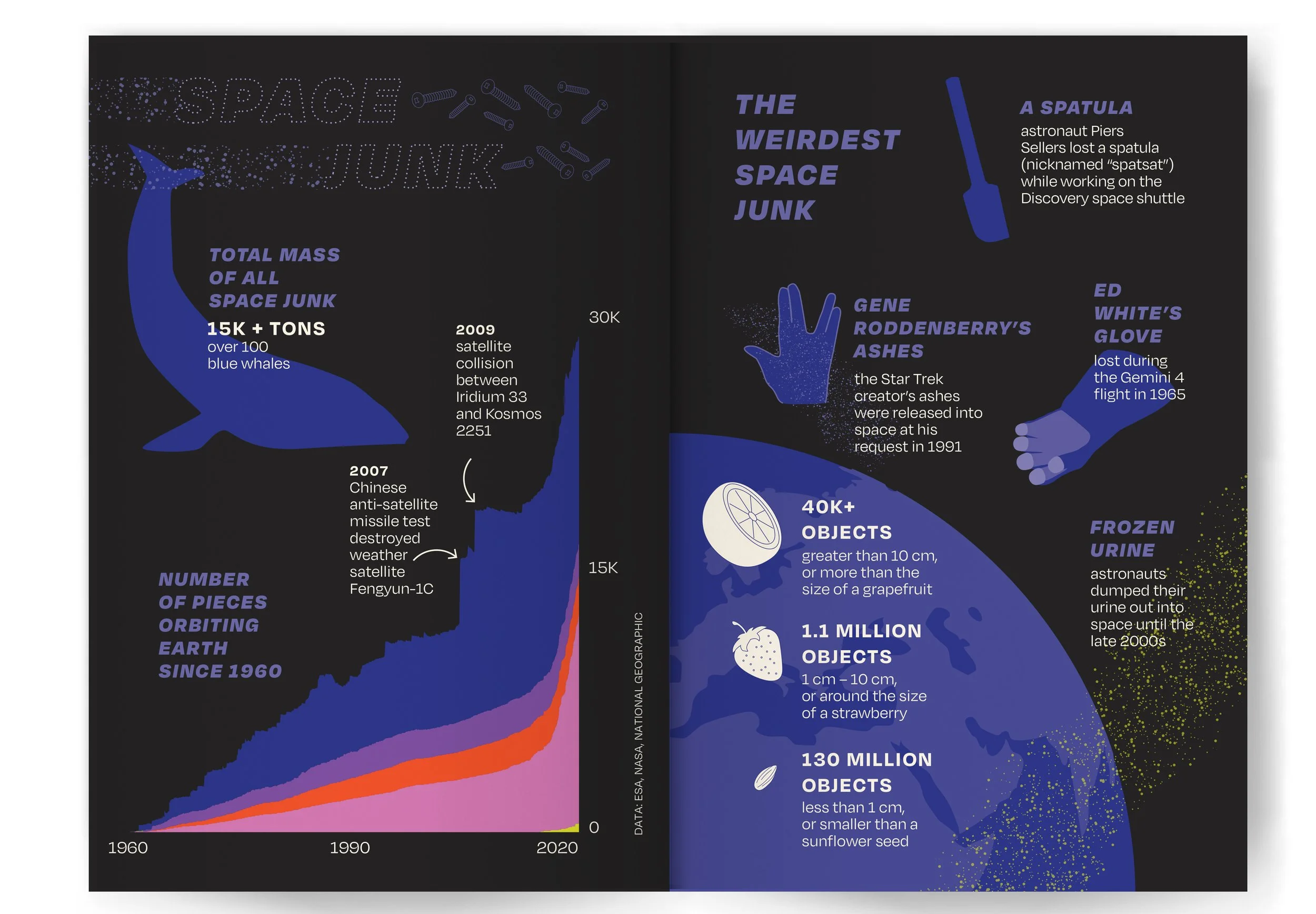 space junk.jpg