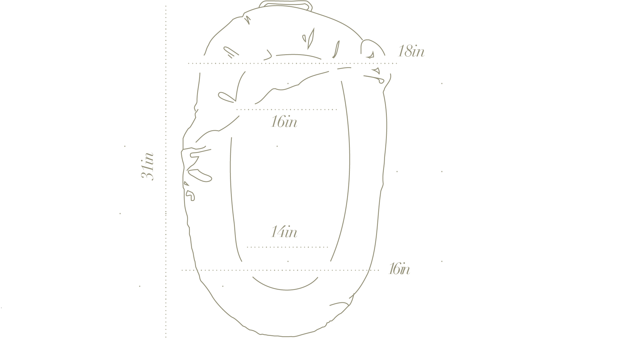 Measurements.png