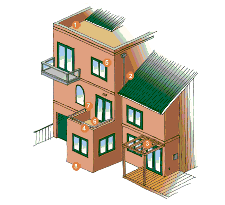 common-building-elements-prone-to-leaks.png