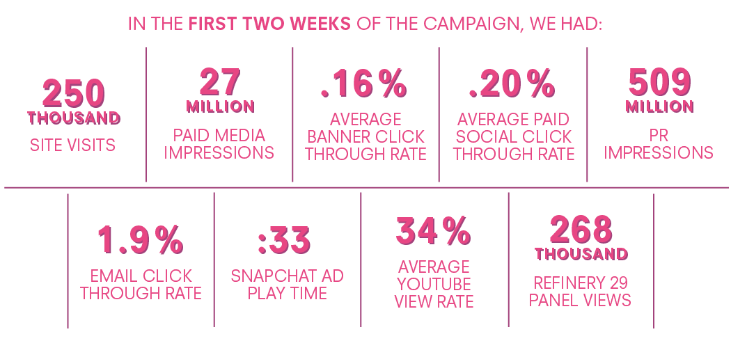 Stats-01.png