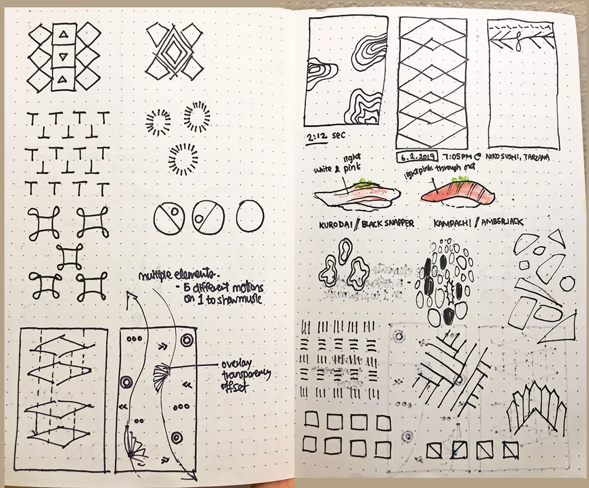 Experimenting with lines and shapes.