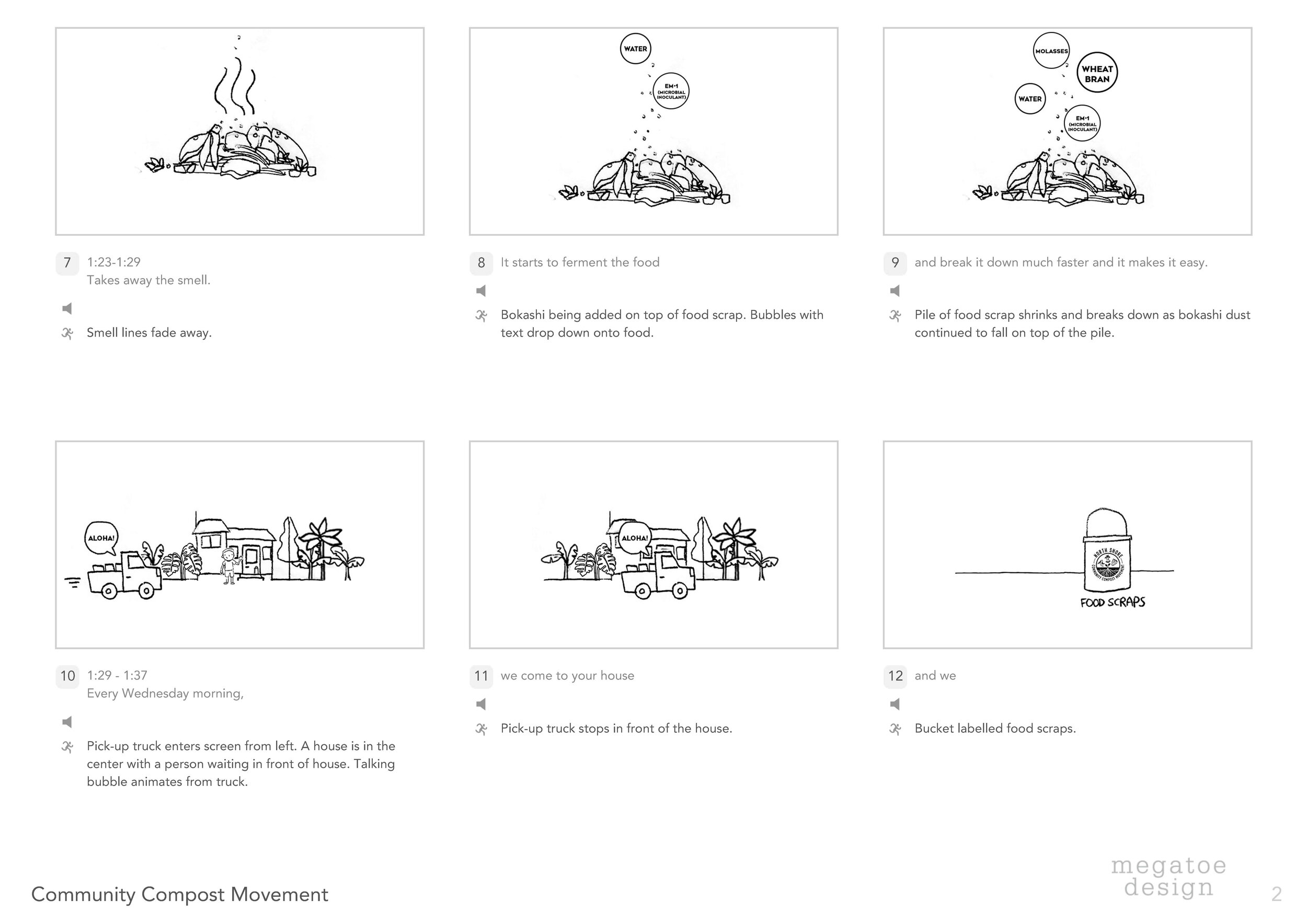 CommunityCompostMovement-storyboard_Page_2.jpg