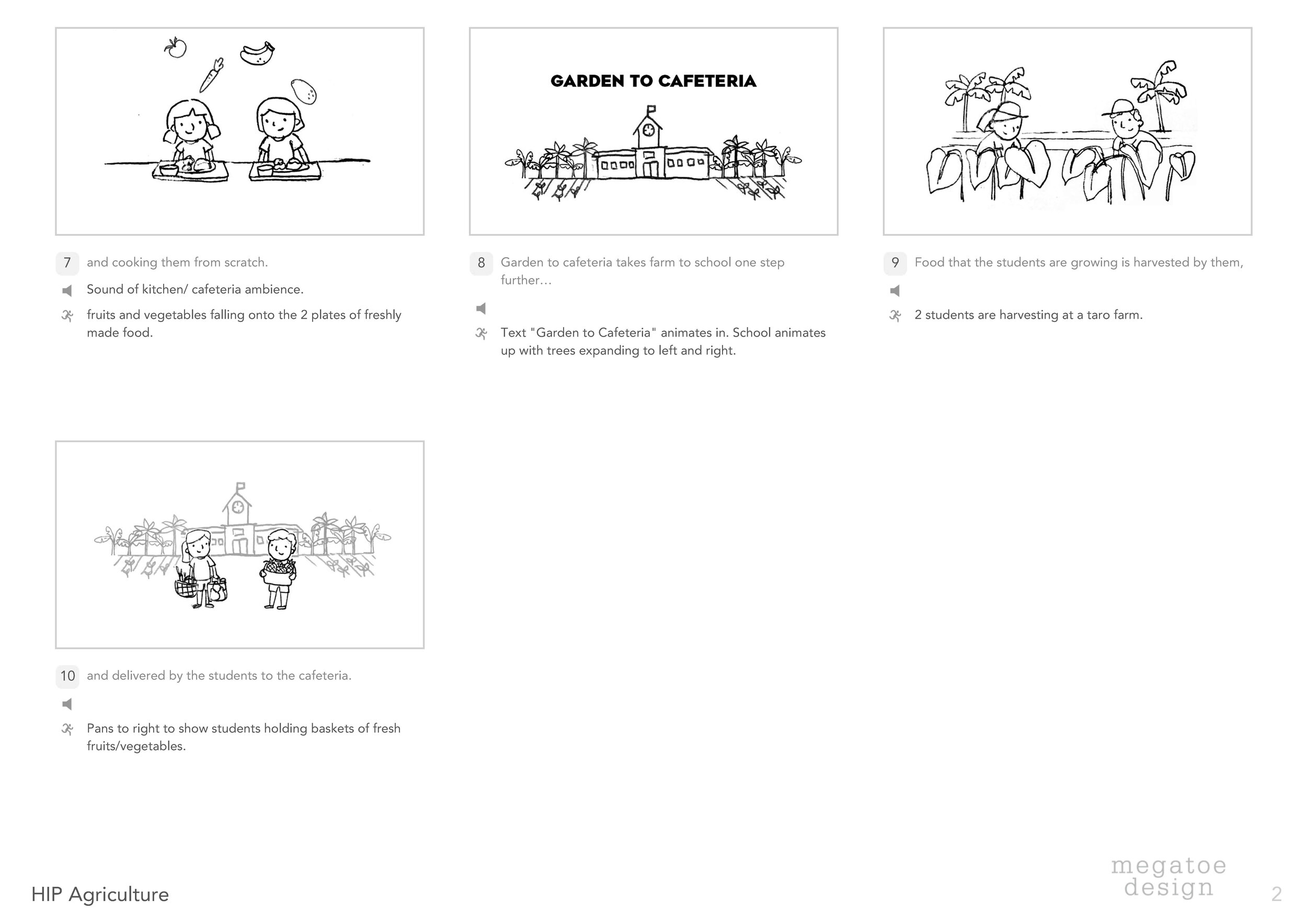 HIP-Agriculture-storyboard_Page_2.jpg